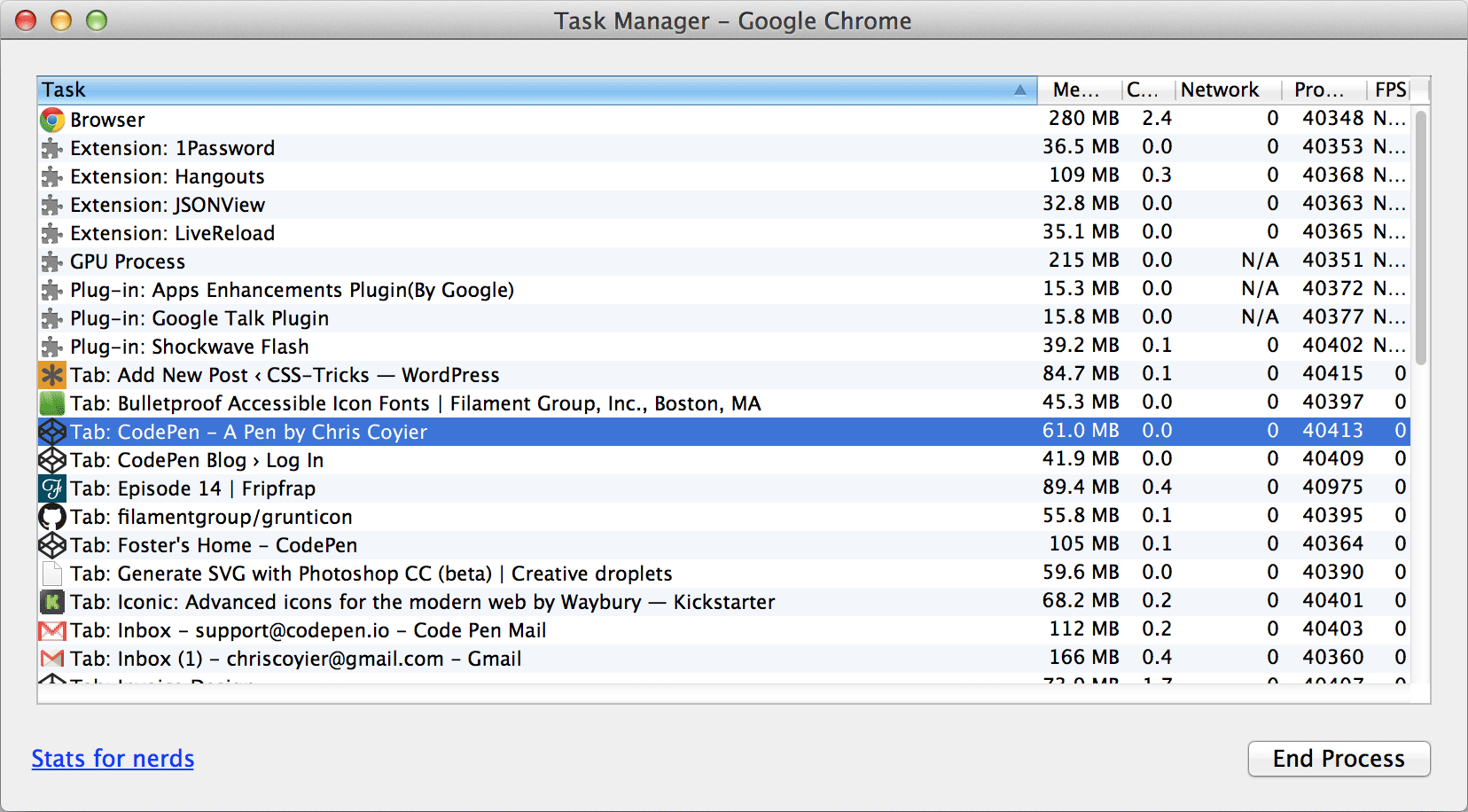 How to Force Quit a Crashed Unresponsive Tab in Google Chrome